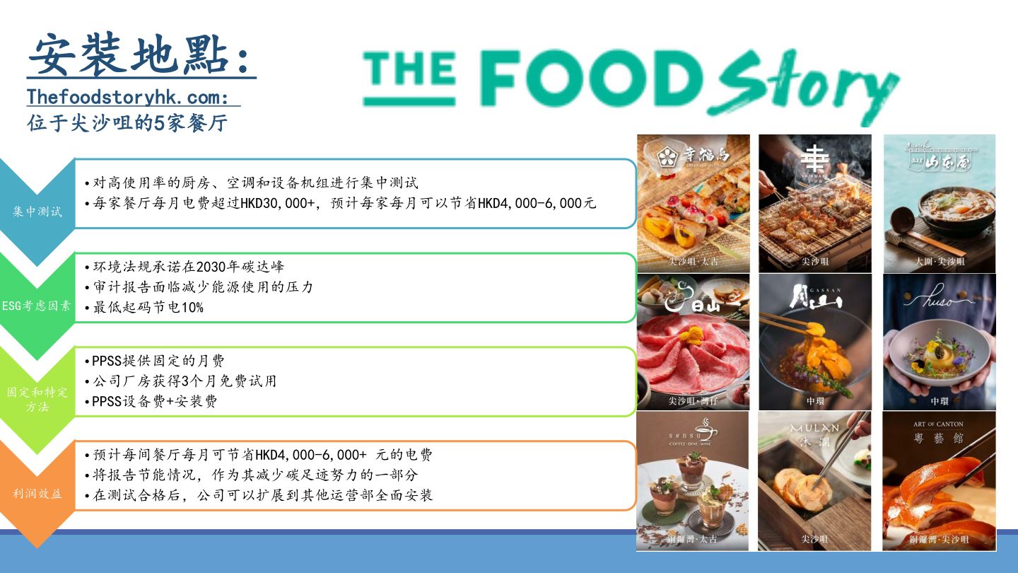 THE FOOD STORY (5 RESTAURANTS)