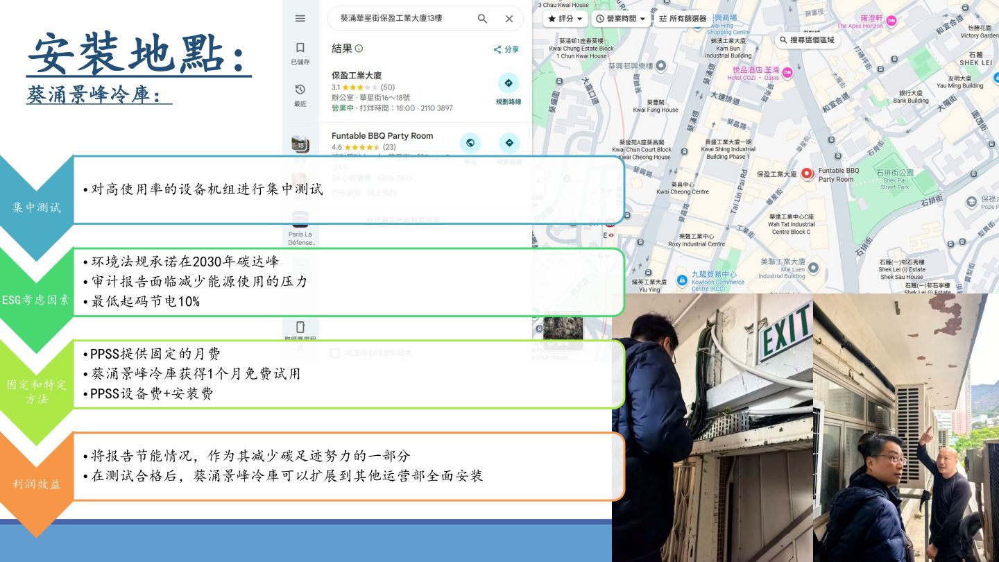葵涌景峰冷库