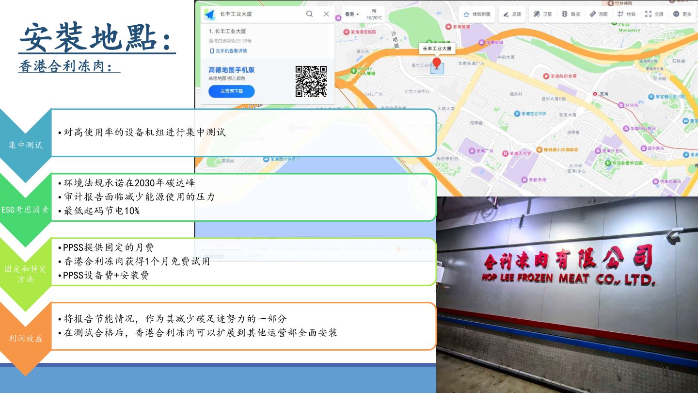 香港合利冻肉