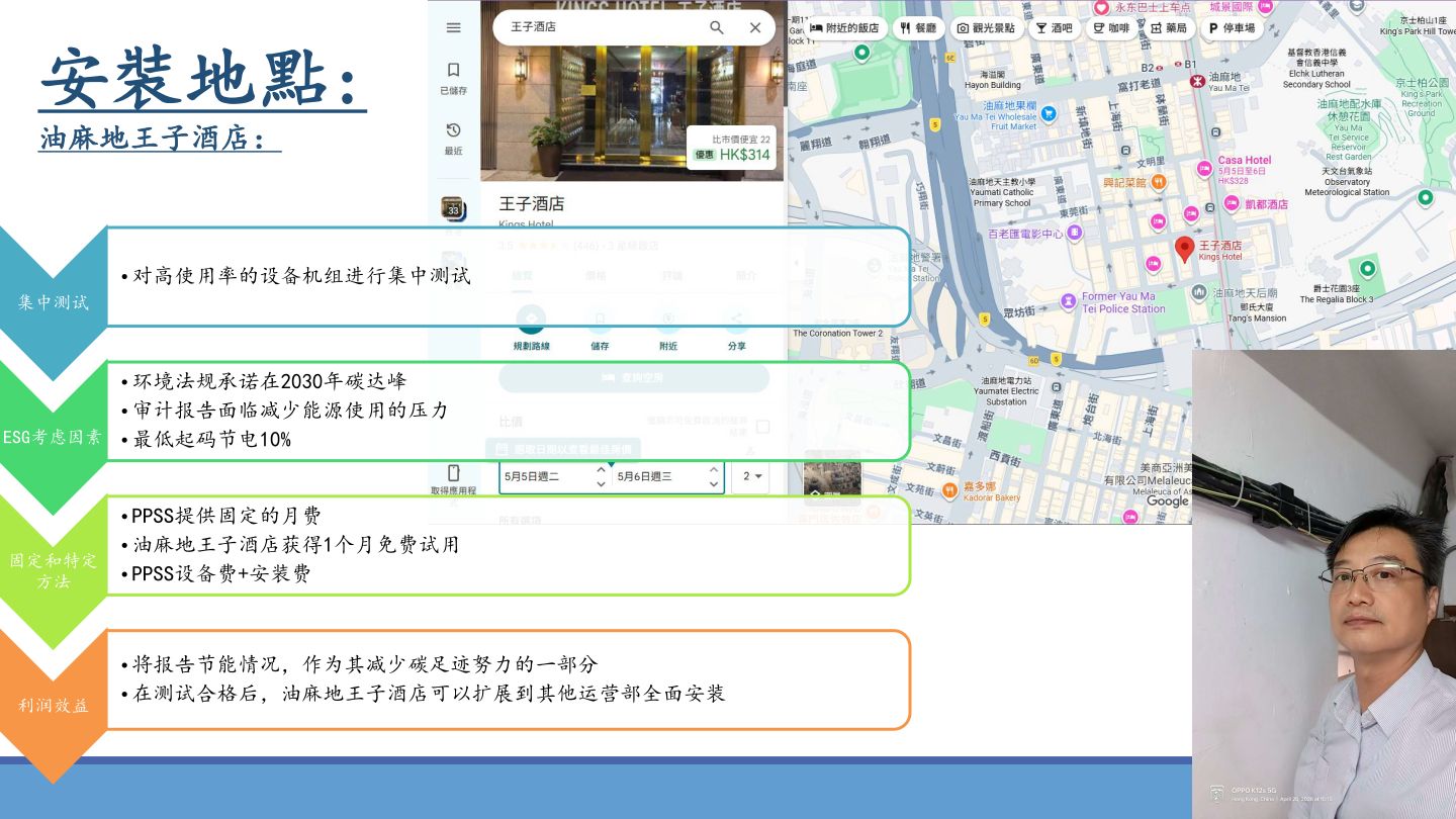 油麻地王子酒店